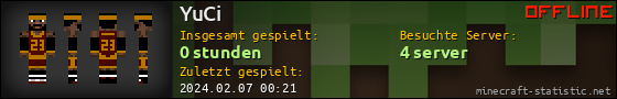 Benutzerleisten 560x90 für YuCi