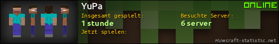 Benutzerleisten 560x90 für YuPa
