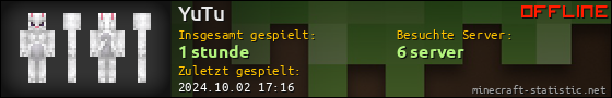 Benutzerleisten 560x90 für YuTu