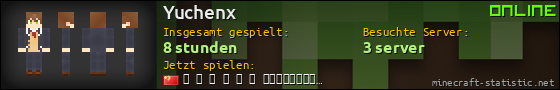 Benutzerleisten 560x90 für Yuchenx