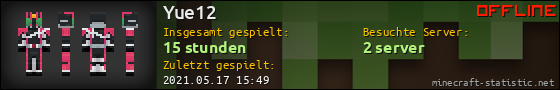 Benutzerleisten 560x90 für Yue12