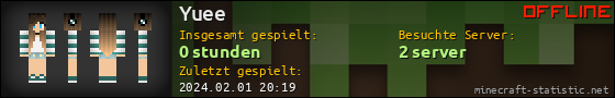 Benutzerleisten 560x90 für Yuee