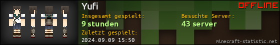 Benutzerleisten 560x90 für Yufi