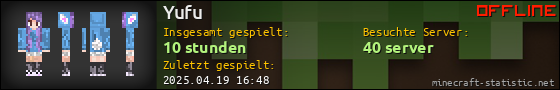 Benutzerleisten 560x90 für Yufu