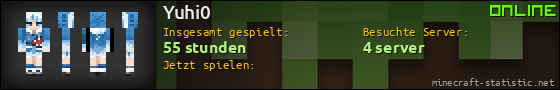 Benutzerleisten 560x90 für Yuhi0