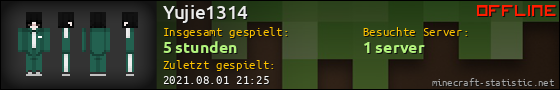 Benutzerleisten 560x90 für Yujie1314