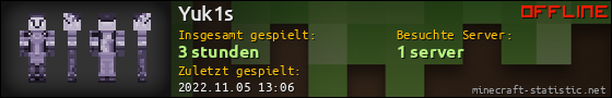 Benutzerleisten 560x90 für Yuk1s