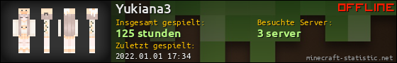Benutzerleisten 560x90 für Yukiana3