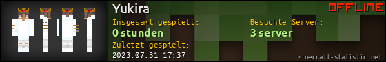 Benutzerleisten 560x90 für Yukira