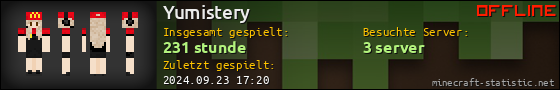 Benutzerleisten 560x90 für Yumistery
