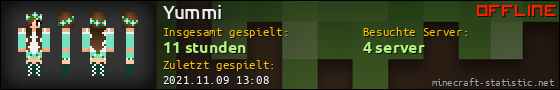 Benutzerleisten 560x90 für Yummi