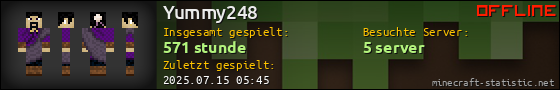Benutzerleisten 560x90 für Yummy248