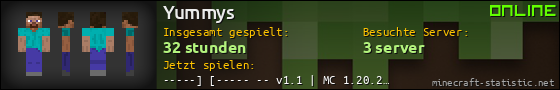 Benutzerleisten 560x90 für Yummys
