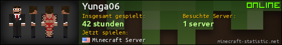 Benutzerleisten 560x90 für Yunga06