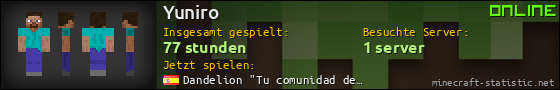 Benutzerleisten 560x90 für Yuniro