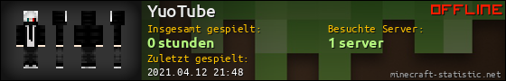 Benutzerleisten 560x90 für YuoTube