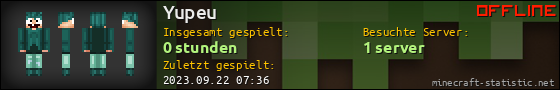 Benutzerleisten 560x90 für Yupeu