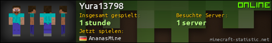 Benutzerleisten 560x90 für Yura13798
