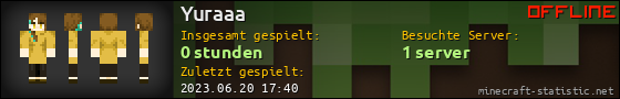Benutzerleisten 560x90 für Yuraaa