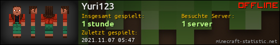 Benutzerleisten 560x90 für Yuri123
