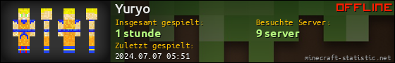 Benutzerleisten 560x90 für Yuryo