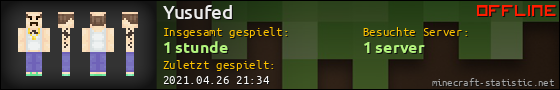 Benutzerleisten 560x90 für Yusufed