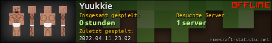 Benutzerleisten 560x90 für Yuukkie
