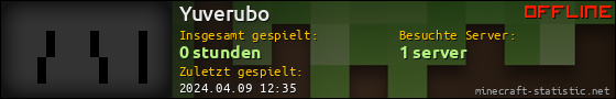 Benutzerleisten 560x90 für Yuverubo