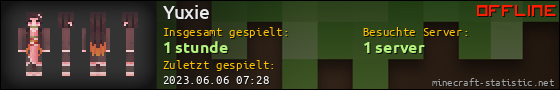 Benutzerleisten 560x90 für Yuxie