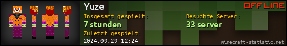 Benutzerleisten 560x90 für Yuze
