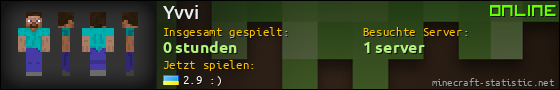 Benutzerleisten 560x90 für Yvvi