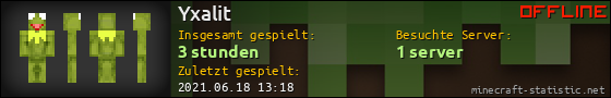 Benutzerleisten 560x90 für Yxalit