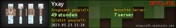 Benutzerleisten 560x90 für Yxay