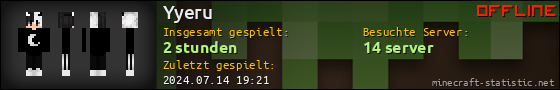 Benutzerleisten 560x90 für Yyeru