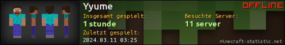 Benutzerleisten 560x90 für Yyume