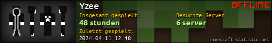 Benutzerleisten 560x90 für Yzee