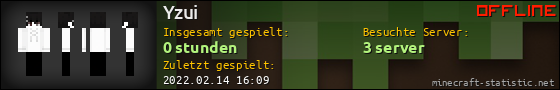 Benutzerleisten 560x90 für Yzui