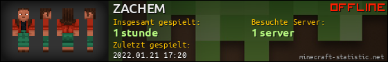Benutzerleisten 560x90 für ZACHEM