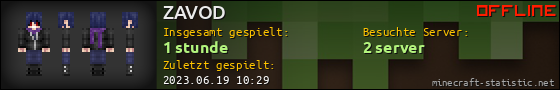 Benutzerleisten 560x90 für ZAVOD