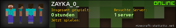 Benutzerleisten 560x90 für ZAYKA_0_