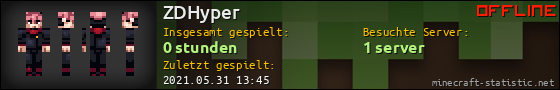 Benutzerleisten 560x90 für ZDHyper