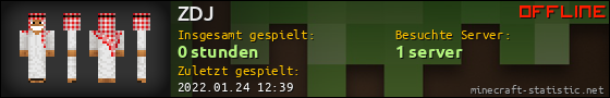 Benutzerleisten 560x90 für ZDJ
