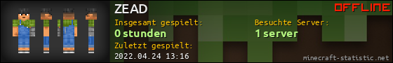 Benutzerleisten 560x90 für ZEAD