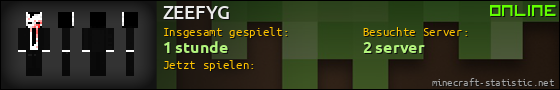 Benutzerleisten 560x90 für ZEEFYG