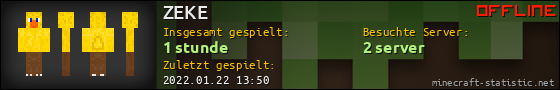 Benutzerleisten 560x90 für ZEKE