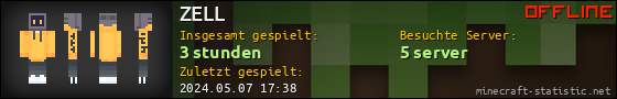 Benutzerleisten 560x90 für ZELL