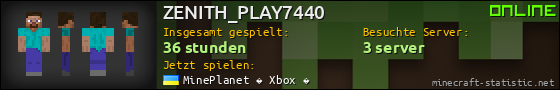 Benutzerleisten 560x90 für ZENITH_PLAY7440