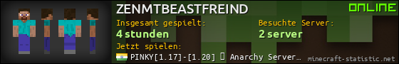 Benutzerleisten 560x90 für ZENMTBEASTFREIND