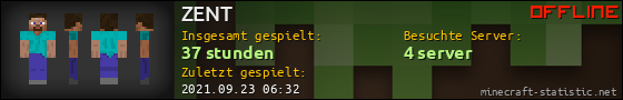 Benutzerleisten 560x90 für ZENT
