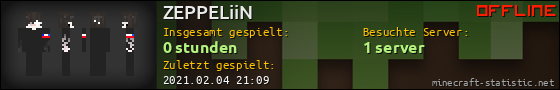 Benutzerleisten 560x90 für ZEPPELiiN